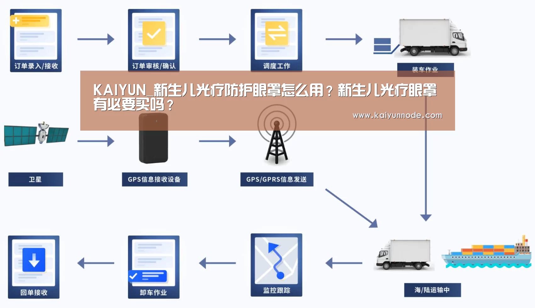 KAIYUN_新生儿光疗防护眼罩怎么用？新生儿光疗眼罩有必要买吗？(图2)