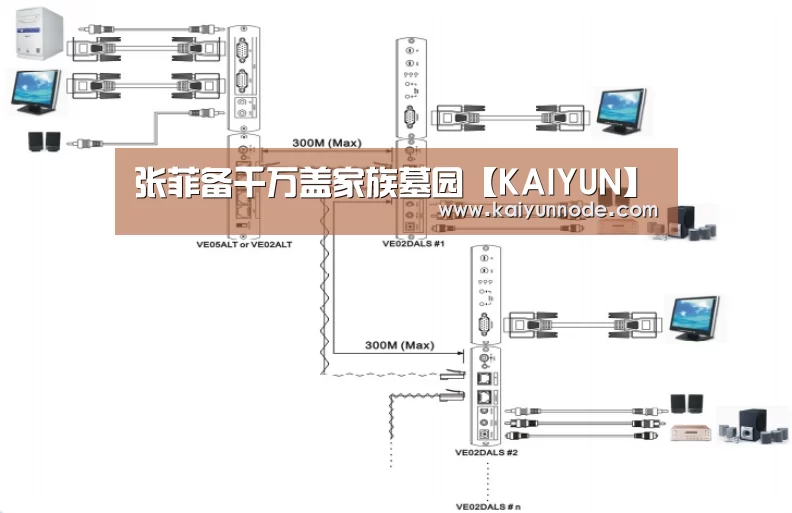 开云官网